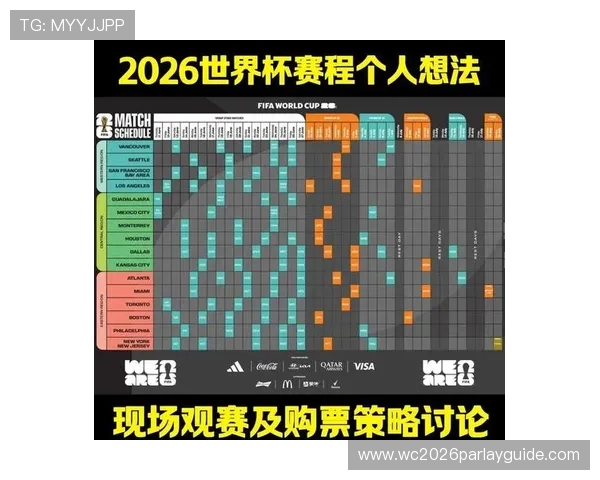 2026年世界杯亚洲区预选赛分组计划对各参赛队伍的影响与策略建议 2026年世界杯亚洲区预选赛分组计划对各参赛队伍的影响与策略建议