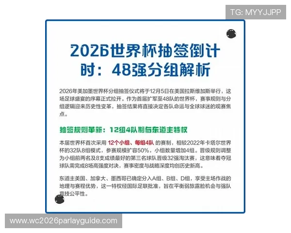 2026年世界杯分组抽签最新预测及详细流程解析帮助你提前了解比赛格局