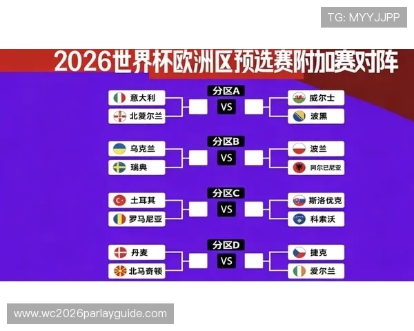 2026年世界杯决赛圈小组赛赛制对观众观看体验和赛事精彩程度的提升措施