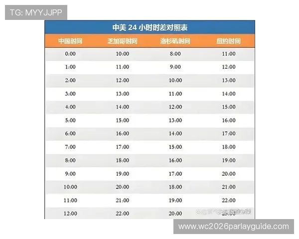 2026年世界杯各国比赛时间表全攻略，帮助球迷提前规划观看计划
