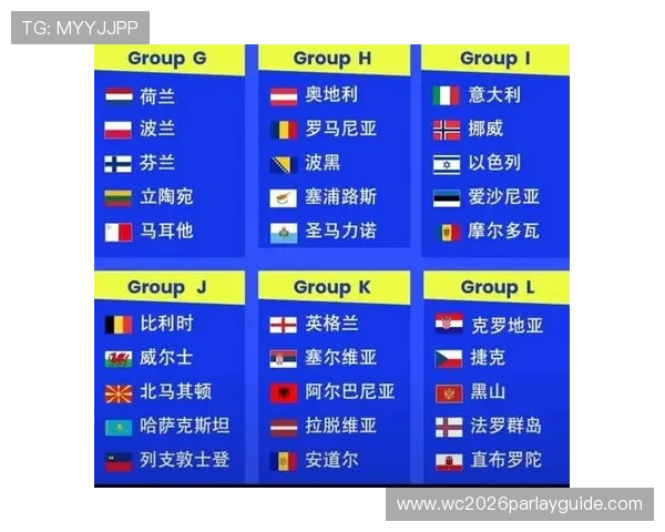 2026年世界杯晋级规则最新解读:各洲预选赛赛制调整与晋级标准指南 2026年世界杯晋级规则最新解读:各洲预选赛赛制调整与晋级标准指南