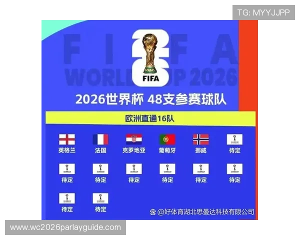 2026年世界杯淘汰赛赛程时间表，关键比赛时间及对阵情况一览
