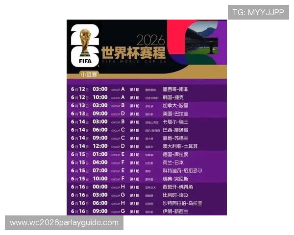 2026年世界杯转播权最新动态与未来趋势全面解析 2026年世界杯转播权最新动态与未来趋势全面解析