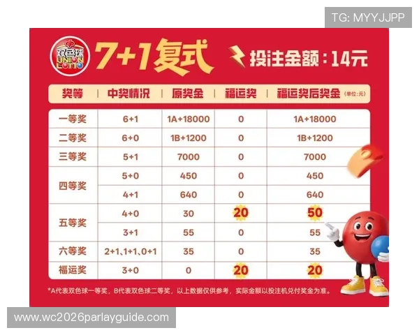 中欧体育官方赛事投注指南及安全保障措施确保用户投注体验优质