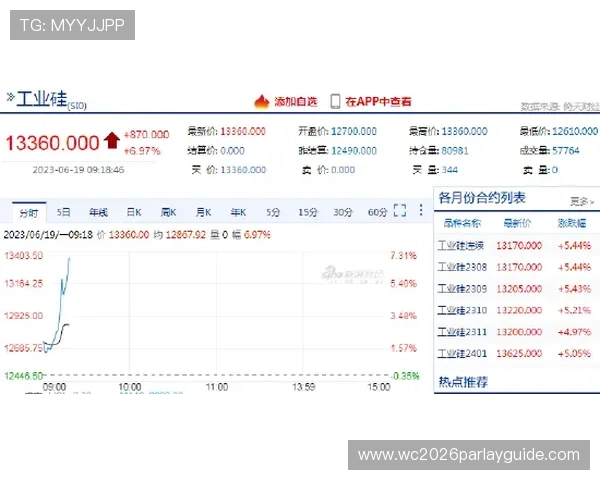 吉祥体育坊：结合用户需求优化体育竞猜玩法实现多元化盈利模式的策略