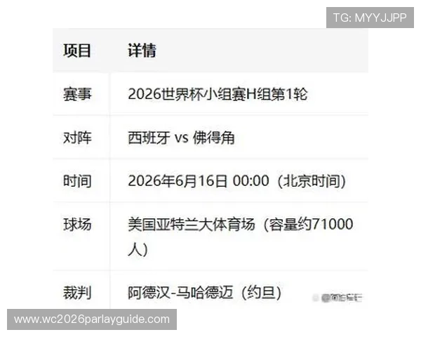2026年世界杯西班牙队与佛得角队出线形势分析与最新预测